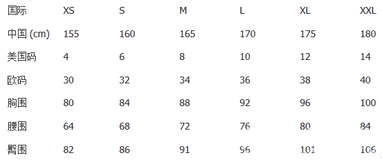 國際尺碼對(duì)照表