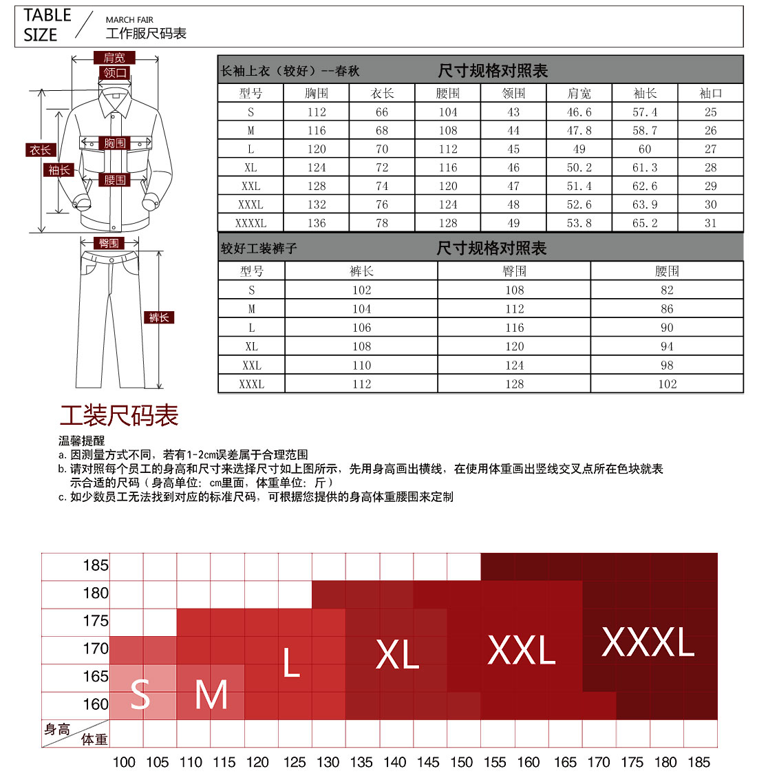 食品企業(yè)工作服尺碼參照表