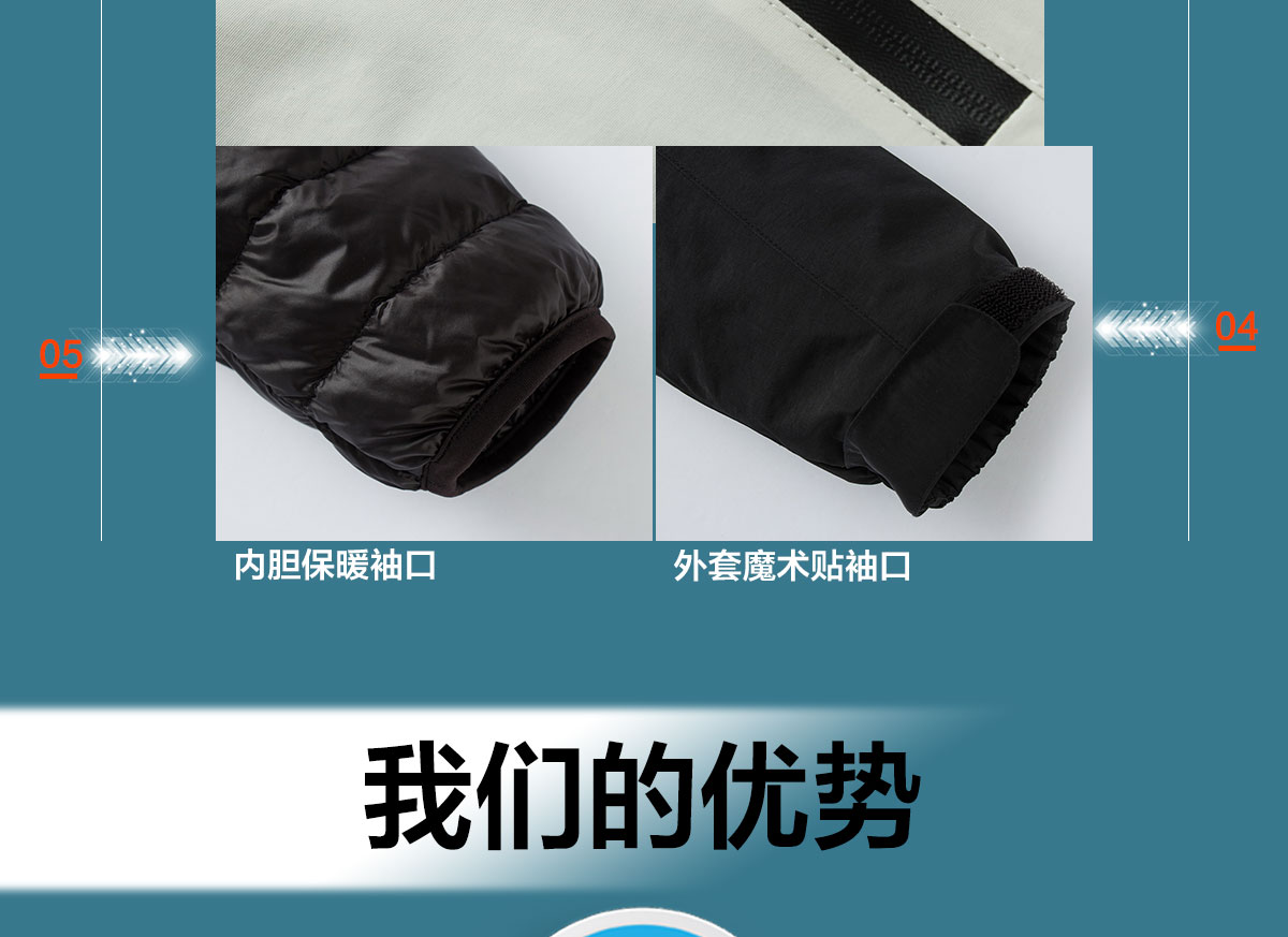 沖鋒衣工廠合作企業(yè)團隊展示