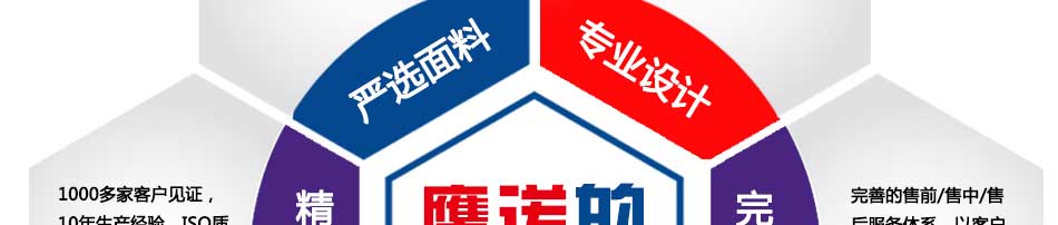 嚴(yán)選優(yōu)質(zhì)工作服款式面料